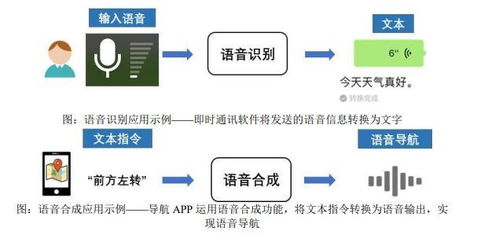 阿里 腾讯智能服务商冲A股,9成营收依赖老客户