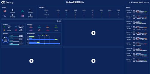 简洁易用的bug管理平台