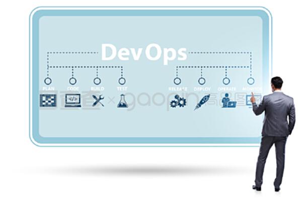devOps软件开发它的概念。